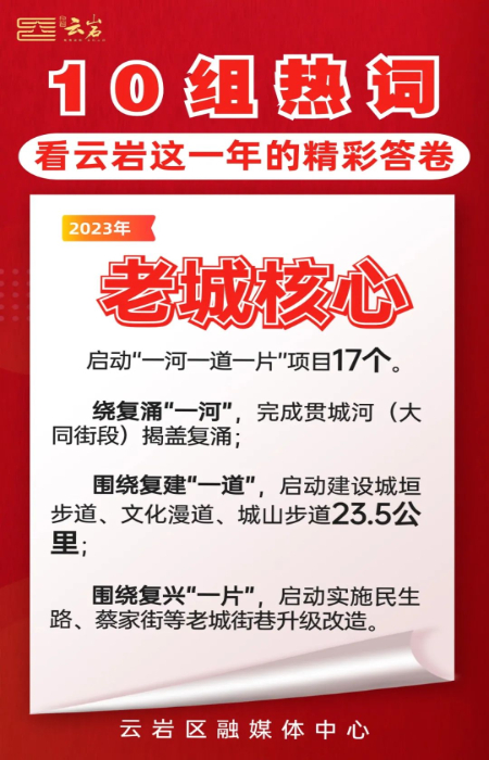 2024新澳门天天开好彩大全孔的五伏，最新热门解答落实_V版49.34.39