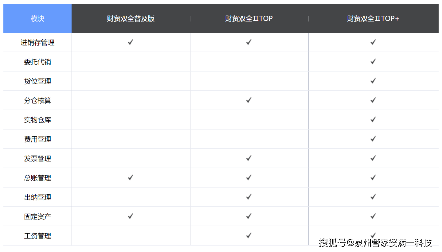 管家婆一肖一码100中，决策资料解释落实_iShop65.12.55