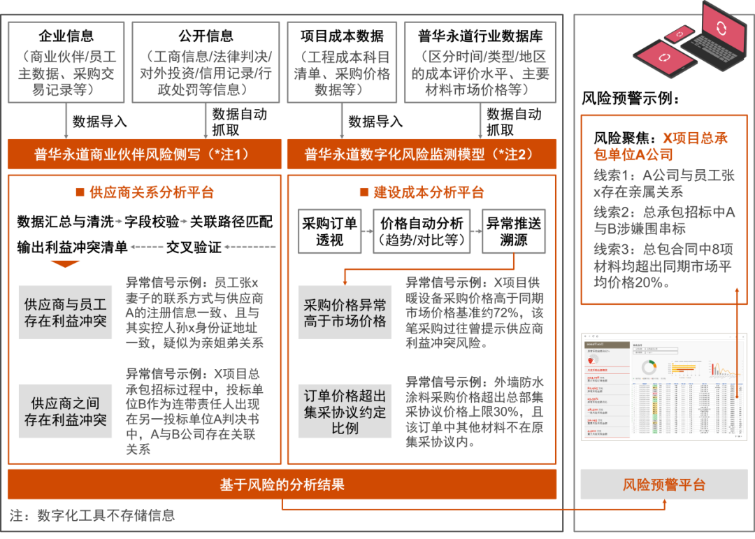 成人用品 第516页