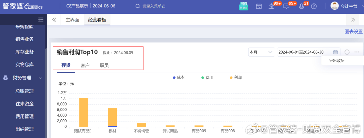 管家婆必开一肖一码，最新答案解释落实_战略版55.77.80