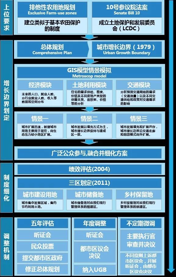 2024年澳门天天开好彩最新版，数据资料解释落实_BT55.54.95