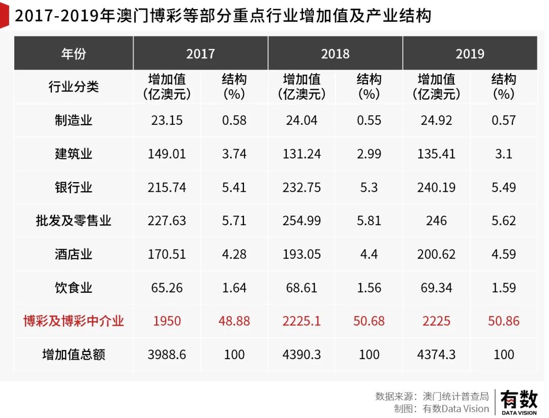 滋养补品 第505页