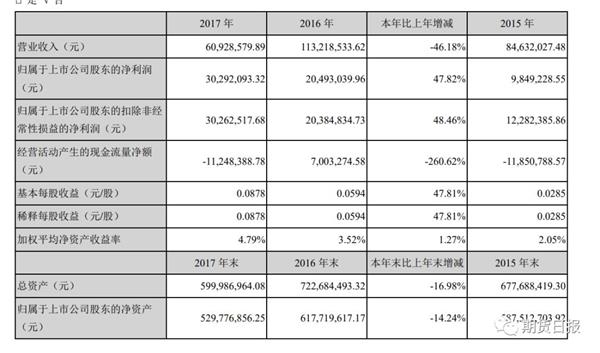 管家婆一肖一马资料大全，最新答案解释落实_战略版51.78.16