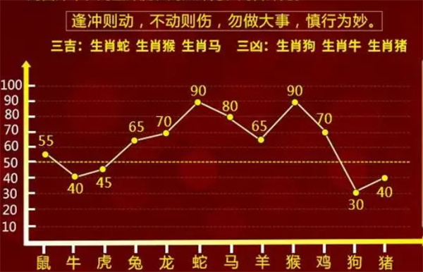 一肖一码100%，绝对经典解释落实_HD20.67.35