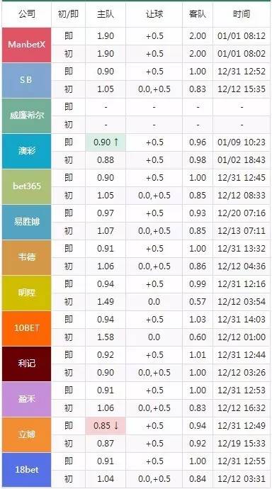 2024年澳门特马今晚开码，最新正品解答落实_V92.39.8