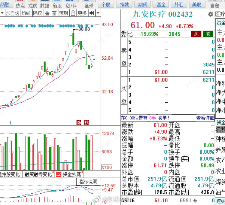 新澳天天开奖资料大全，绝对经典解释落实_V85.44.46