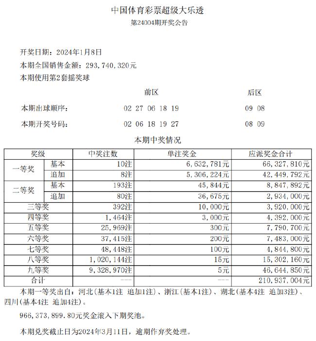 成人用品 第506页