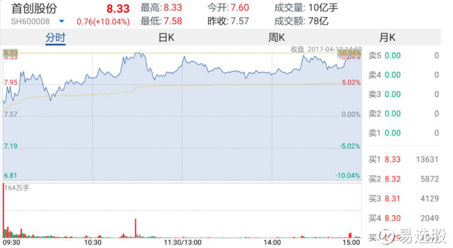 新澳门今晚开特马开奖，最佳精选解释落实_HD64.56.73