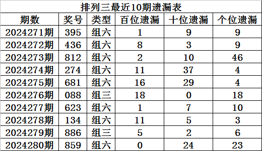 刘伯温期准选一肖930，最佳精选解释落实_ios58.13.77