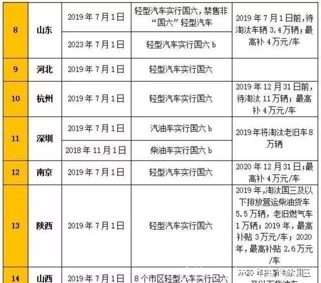 新澳2024资料大全免费，决策资料解释落实_BT74.28.27