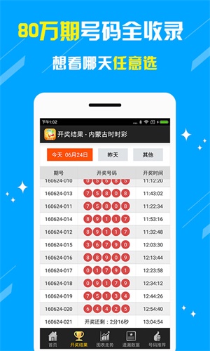 新澳天天开奖资料大全1052期，最新热门解答落实_ios24.32.64