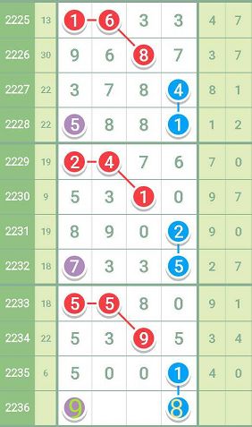 王中王最准一肖100免费公开，最新正品解答落实_网页版68.30.47