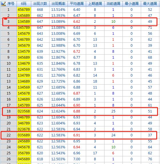 二四六香港资料期期准千附三险阻，决策资料解释落实_The83.46.87