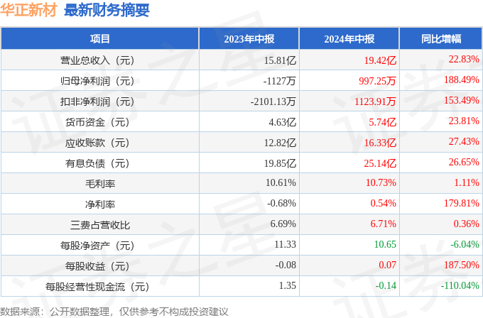 成人用品 第488页