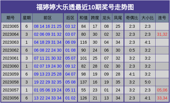 新澳门彩历史开奖结果走势图,决策信息解析说明_mShop16.88.78