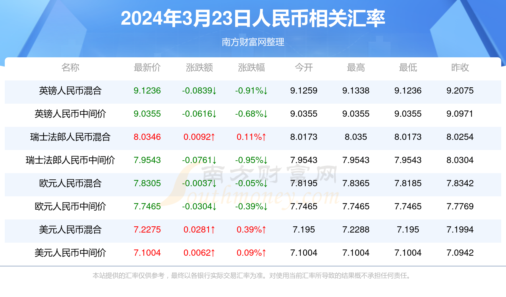 2024年新澳门今晚开奖结果查询,精细评估说明_app65.86.66