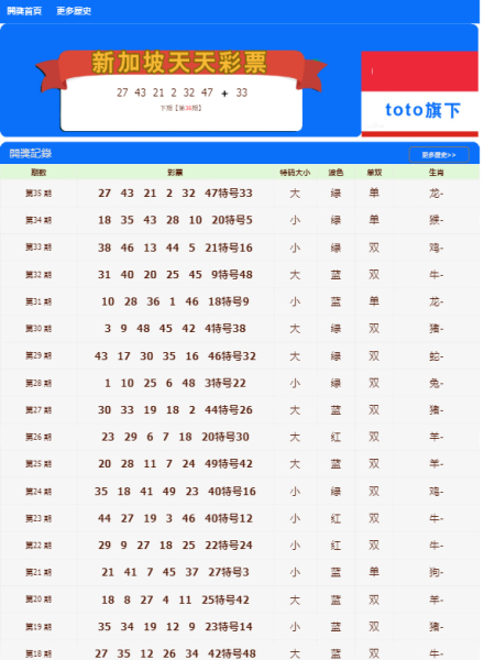 天天彩澳门天天彩今晚开什么,可靠解答解释定义_战略版51.69.97