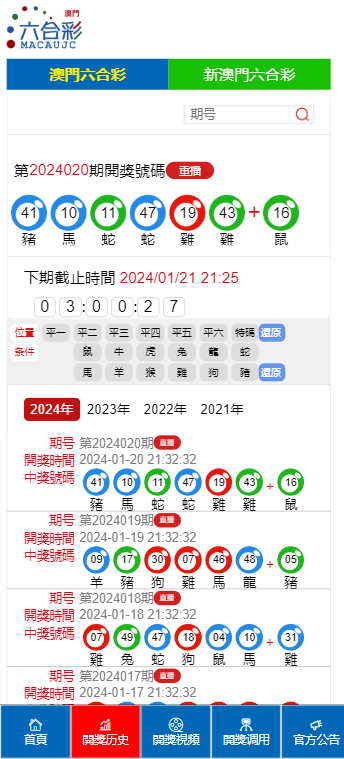 澳门六开奖最新开奖结果2024年,前沿分析解析_黄金版87.99.22