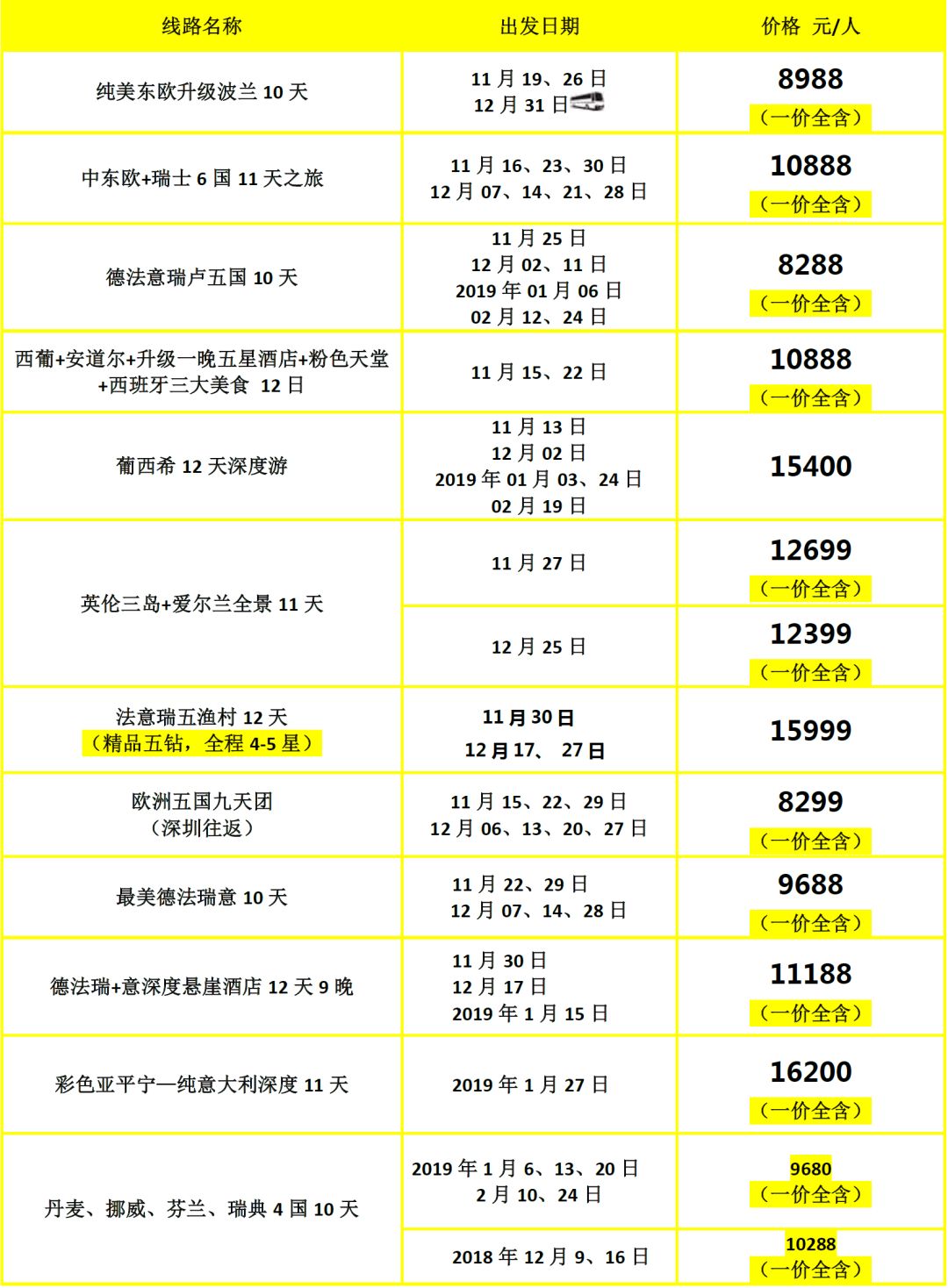 新澳门彩4949最新开奖记录,收益分析说明_Superior38.28.72