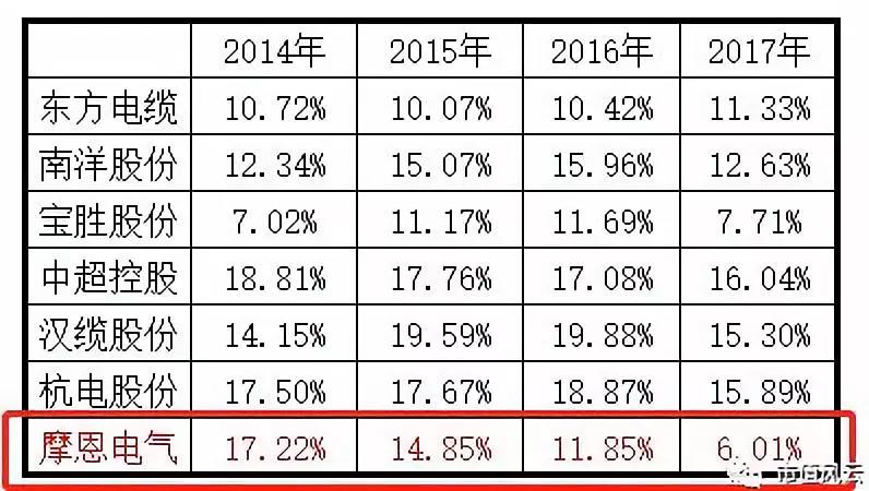 澳门一码一肖100准吗,高速方案解析响应_UHD46.82.58