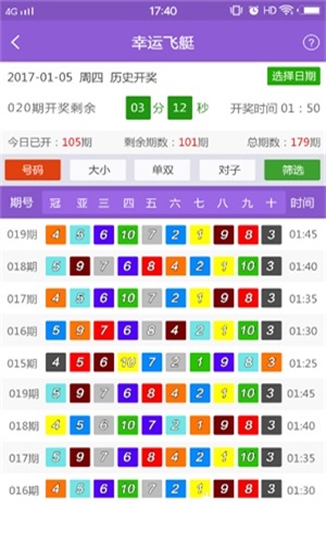 龙门最快最精准免费资料,深入数据应用执行_QHD39.51.95