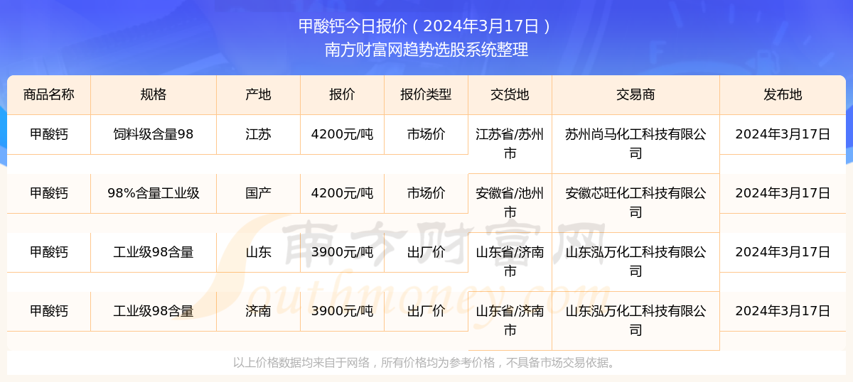 新澳门开奖号码2024年开奖记录查询,数据支持策略分析_SHD66.50.27