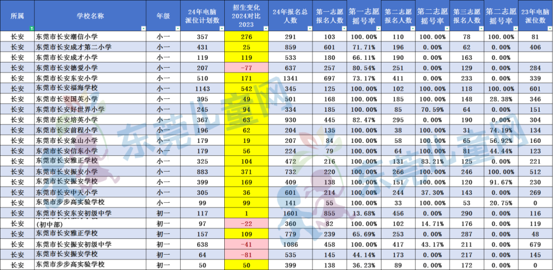 澳门开奖记录开奖结果2024,综合计划定义评估_MP42.79.83