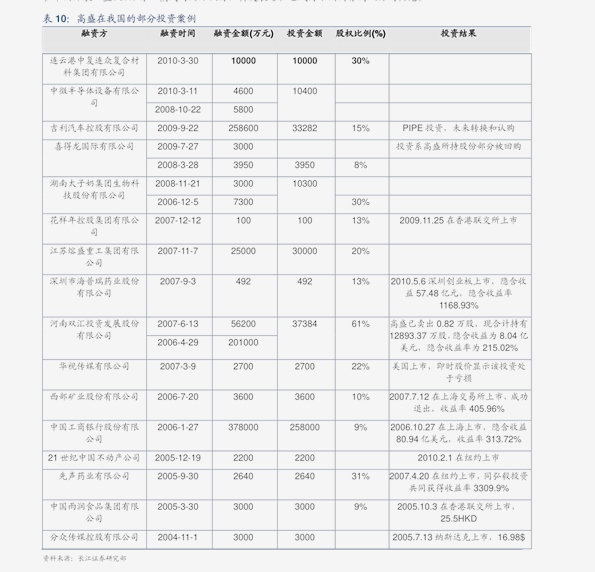 2024新澳门历史开奖记录,深层数据策略设计_Superior36.39.53