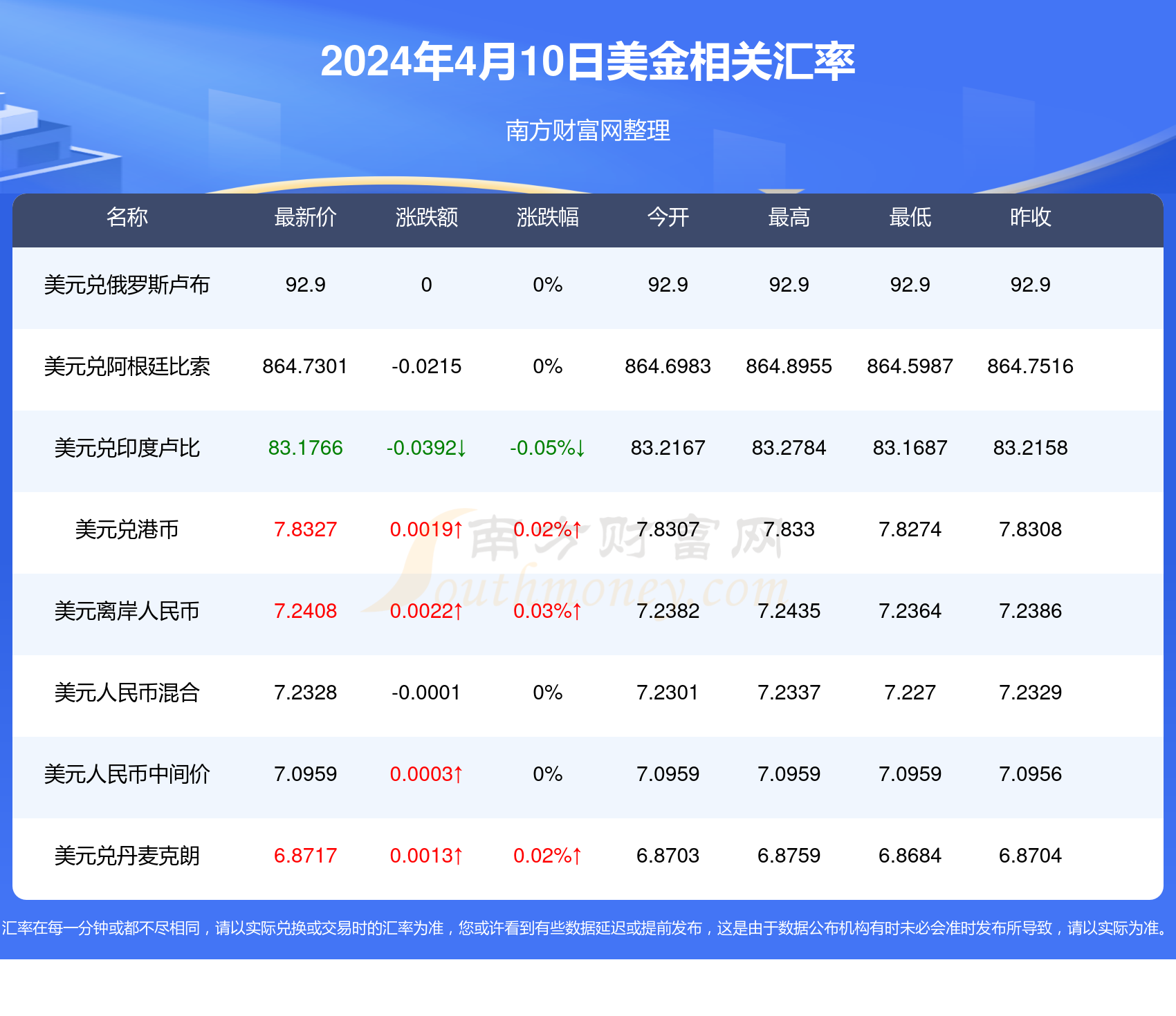 2024新澳门今晚开奖号码和香港,现状说明解析_Tablet27.63.41