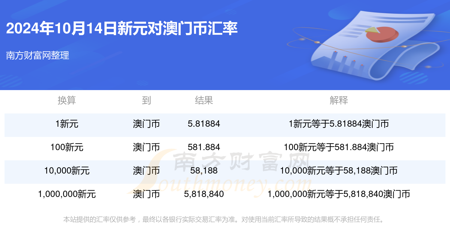 新奥门六开奖结果2024开奖记录,多样化策略执行_4DM36.35.96