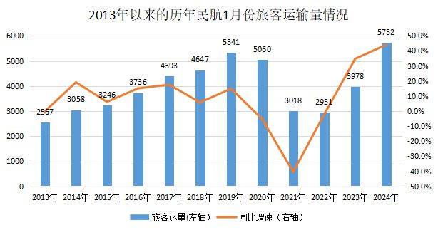 2024年澳门历史记录,定性解析评估_特别款61.55.69