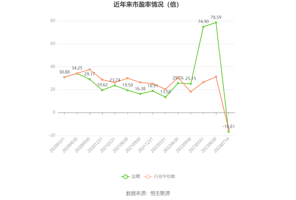 澳门六和彩资料查询2024年免费查询01-32期,经典解答解释定义_豪华版89.67.20