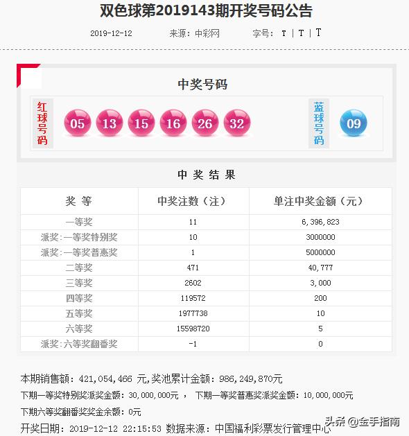 新澳2024今晚开奖资料,仿真方案实现_FHD57.73.86