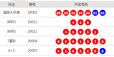 新澳天天开奖资料大全,可靠评估说明_游戏版19.85.87