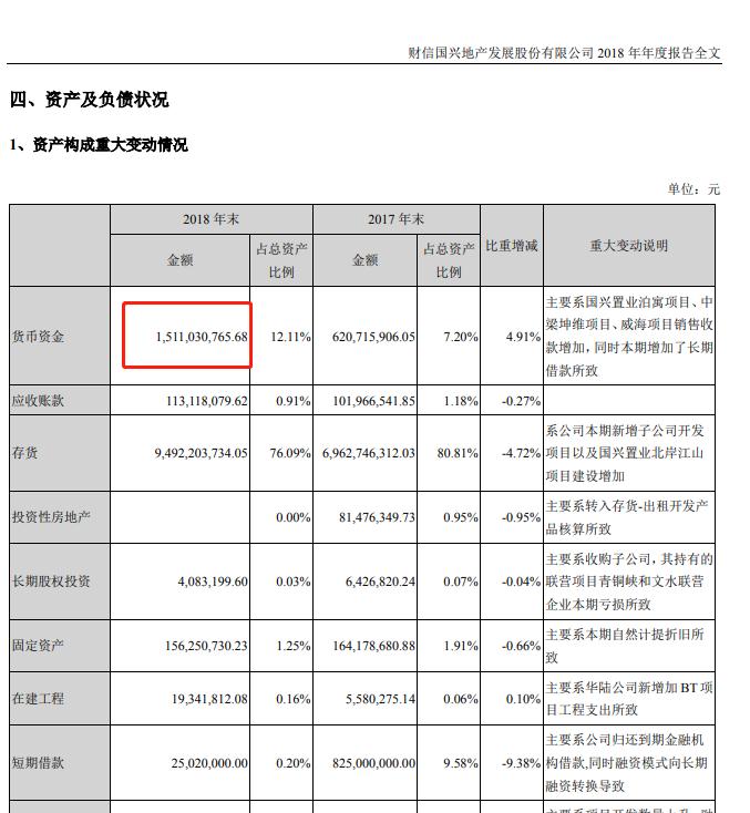 财信集团收购最新消息,财信集团收购最新消息，一场资本巨头的战略重塑