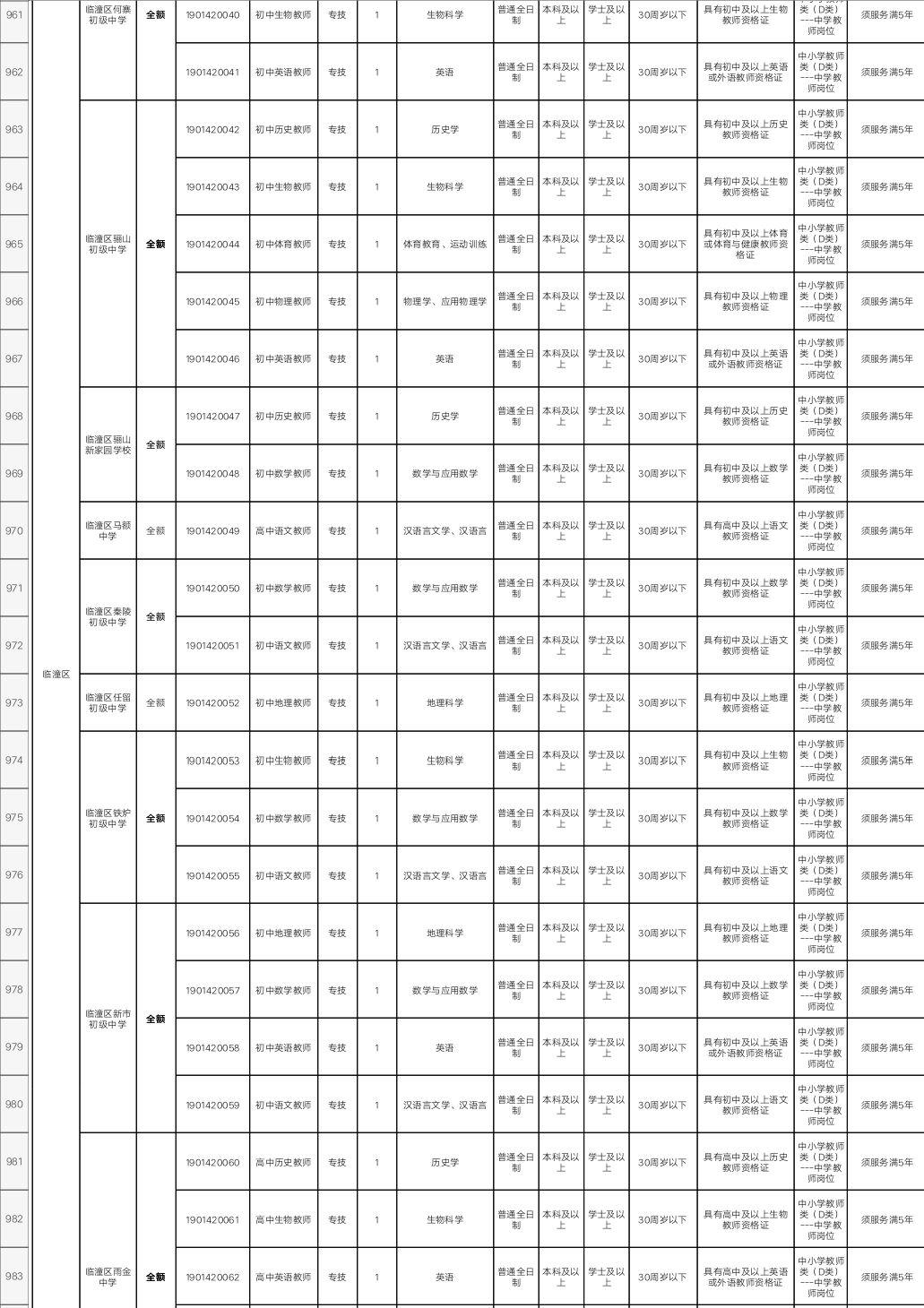 临潼招聘最新6小时至,临潼招聘最新6小时至，一份工作的温情故事