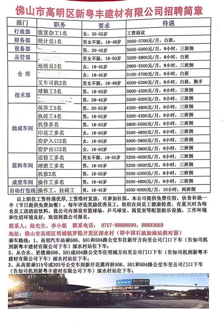 佛山高明招聘最新消息,佛山高明招聘最新消息及其影响，观点阐述