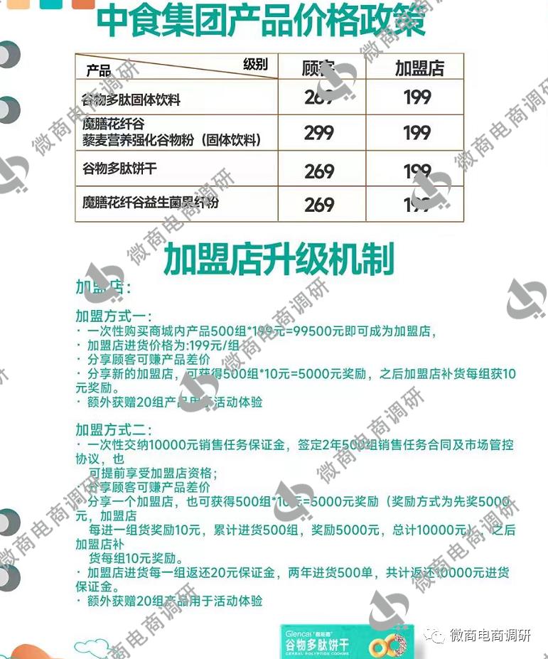 最新减肥加盟店排行榜,最新减肥加盟店排行榜，深度分析与个人观点