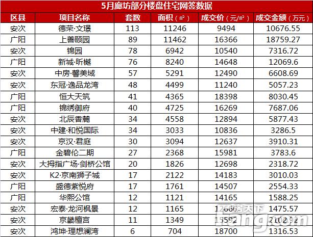 中房颐园最新消息,中房颐园最新消息步骤指南