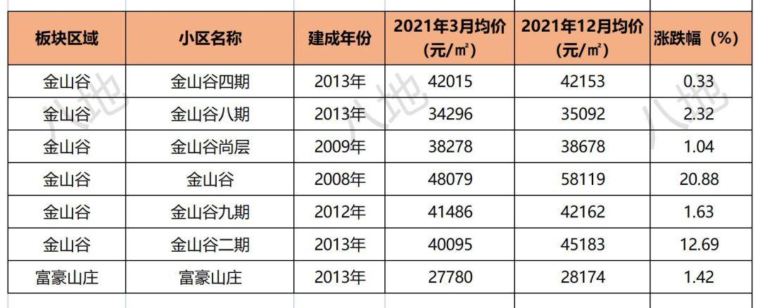 江西德兴市最新房价,江西德兴市最新房价分析与展望