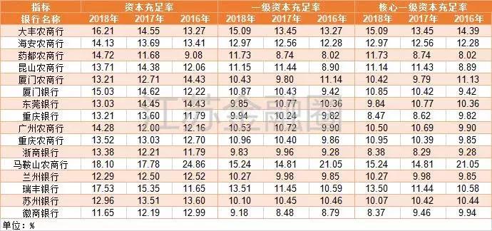 徽商银行ipo最新消息,徽商银行IPO最新消息，详细步骤指南