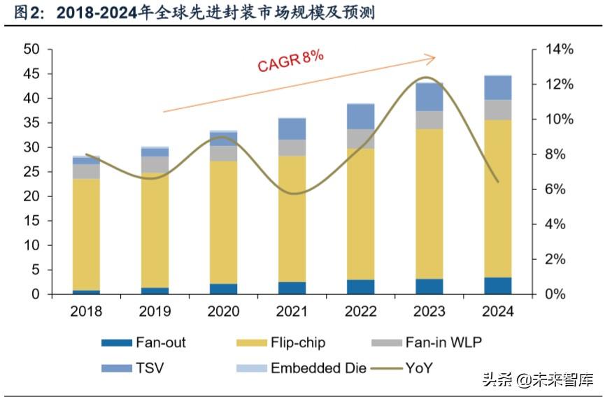 2024香港全年免费资料公开,系统解析说明_电子集9.526