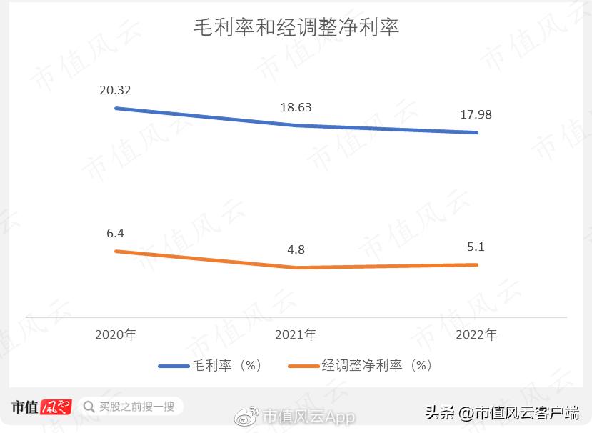 刘强东2021年最新身价多少,刘强东2021年最新身价探究