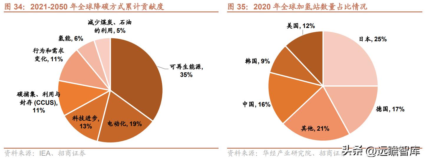 新奥天天免费资料大全正版优势,标准解答解释落实_军事集7.854