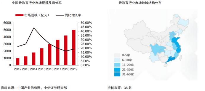 2024新奥天天免费资料_锐捷认证最新,实地验证数据分析_限量款26.44.59