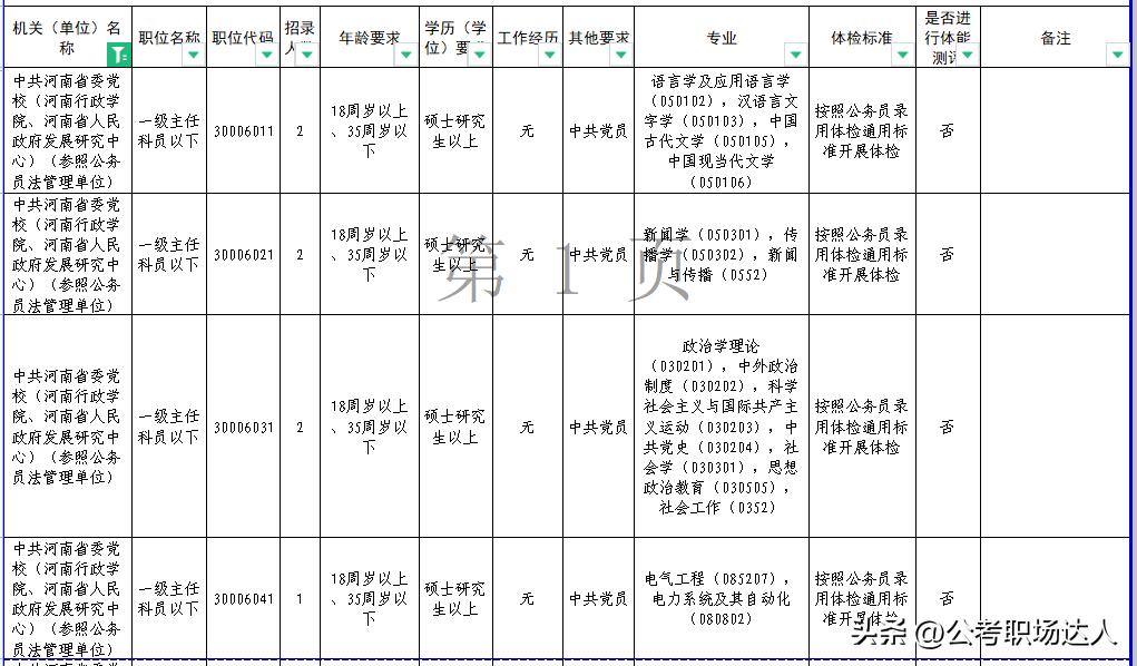 镇平2024.3.6最新贴吧,镇平2024年3月6日最新贴吧热议背后的故事