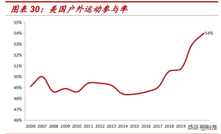 新澳今天最新免费资料_最新轿车销量排行榜,高效执行方案_天然版9.60.639