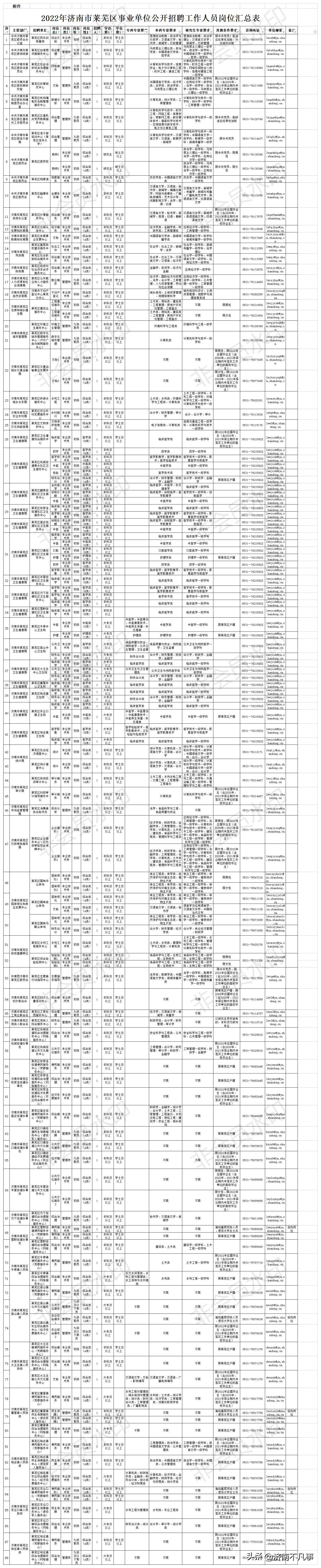 莱芜金点子最新司机招聘信息,现况评判解释说法_多维版1.47.959