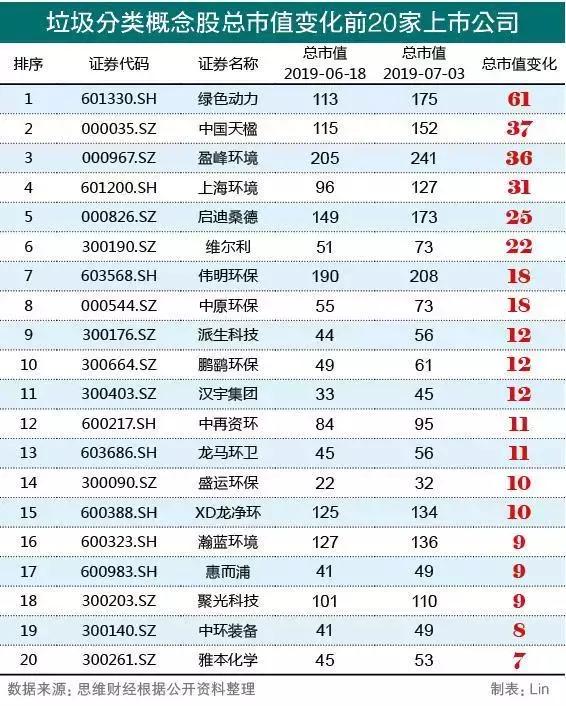 中国天楹股票最新消息,灵活执行方案_家庭版9.95.757