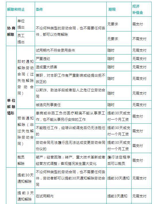 辞退老民师最新政策,深入探讨方案策略_并行版3.55.302